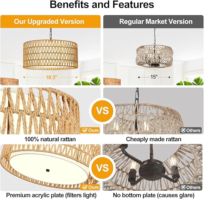 Farmhouse Chandeliers for Dining Room, Hand Woven 5-Light Rattan Pendant Light, Boho Rattan Chandelier with Linen Shade, Rustic Hanging Lighting for Bedroom and Kitchen Island (Bulb Not Included)