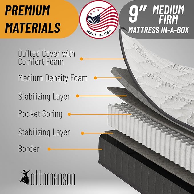 Ottomanson Full 9" Hybrid Mattress - Medium-Firm Support - Made in USA - Individually Pocketed Coils & CertiPUR-US Foam - Fiberglass-Free - Bed in a Box