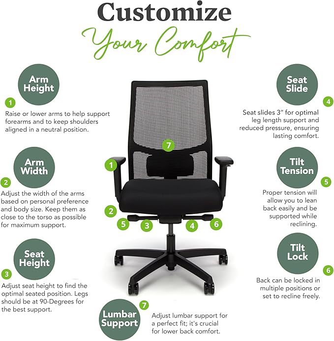 HON Ignition 2.0 Mid Back Task Chair, Advanced Synchro-Tilt Control, Office Chair with Lumbar Support, Height and Width Adjustable Arms, Black Frame, Black