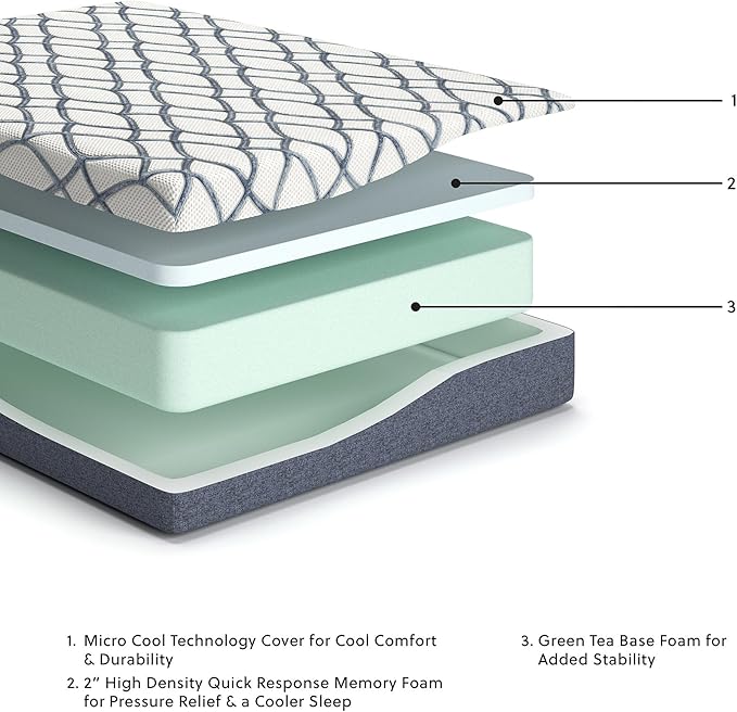 Signature Design by Ashley 10 Inch Chime Elite 2.0 Firm Green Tea Memory Foam Mattress for Cool Sleep and Pressure Relief, California King, Fiberglass Free, Mattress In A Box