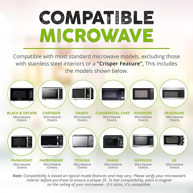 Magnetic Splatter Cover, 12-Inch Clear BPA-Free Food Lid, Vented Plate Guard with Steam Vents, Anti-Splash Microwave Lid, Dishwasher Safe, Space-Saving Magnetic Storage - Heather Gray