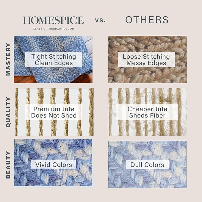 Homespice Denim Jute Blue 6x9' Braided Rug for Living Room, Bedroom Rug and Dining Room. Pet Friendly. Decor Styles- Farmhouse Rug, Rustic, Vintage, Cottage, Primitive, Country, Boho Rug