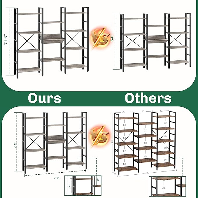 Shintenchi Industrial Bookcase,71.6” Triple 4 Tier Bookshelf with 11 Open Display Shelves,Large Etagere Bookshelf Open Record Player Shelves,Wide Book Shelf Book Case for Home & Office, Grey