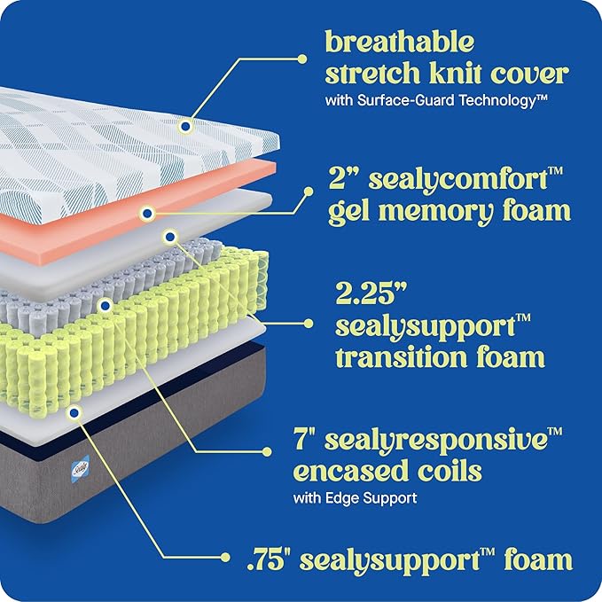 Sealy Dreamlife 12” Hybrid Mattress-in-a-Box, Queen, SealyComfort Gel Memory Foam, SealyResponsive Encased Coils, Surface-Guard Technology