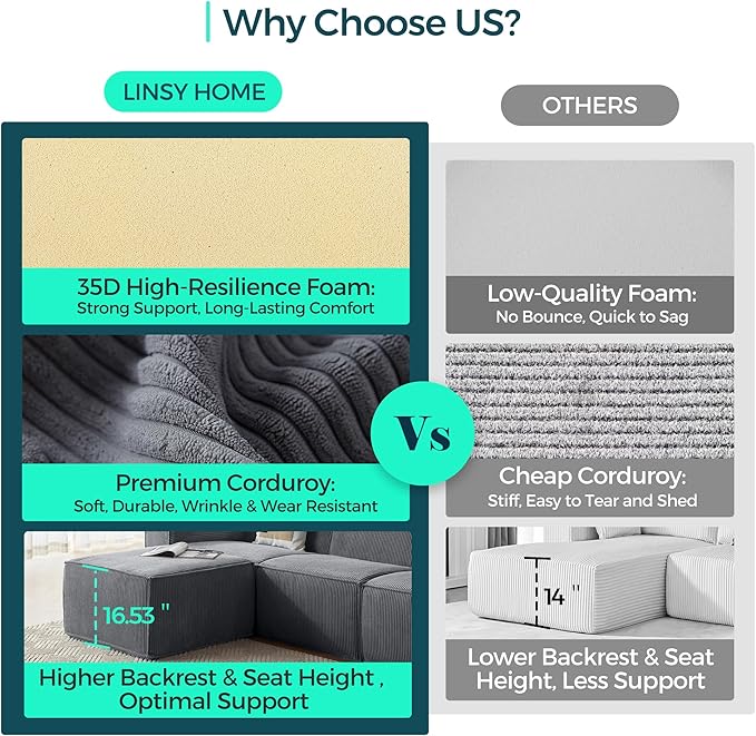 LINSY HOME Modular Sectional Sofa, 134" Boneless Couch U Shaped 4-Seat Sofa with 2 Movable Ottomans, Corduroy Sectional Cloud Couches for Living Room, No Assembly Required, Bluish Grey