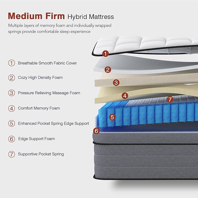 Queen Mattress, 12 Inch Hybrid Queen Size Mattresses in a Box with Gel Memory Foam and Individual Pocket Springs|Pressure Relief & Motion Isolation, Medium Firm Feel