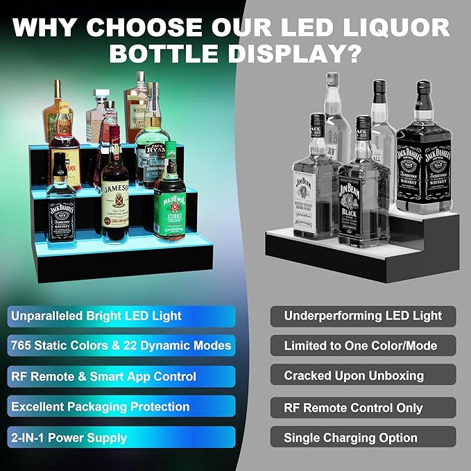 MESAlLUP Acrylic 30 Inch 2 Tier High Light LED Liquor Bottle Display Shelf with Remote Control, Mulit Color Lighting for Home Mini Bars, Restaurants, Party, 2 Year Warranty(Without Power Bank)