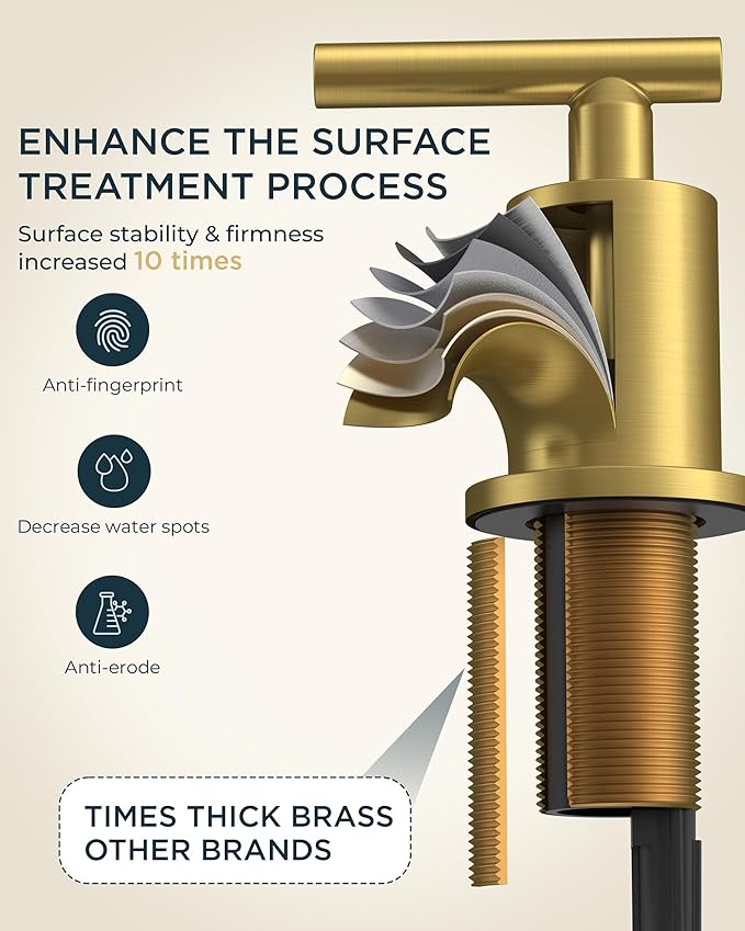 FORIOUS 8 Inch Widespread Brushed Gold Bathroom Faucet 3 Hole, 2 Handle Gold Sink Faucet Bathroom Vanity with 360 Degree Swivel Spout, with Metal Pop Up Drain and cUPC Supply Line, for 6 to 12 In Sink