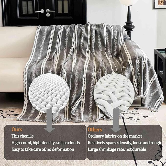 Couch Cover for Dogs Washable Sofa Cover, Sectional Couch Covers, Sofa Covers for 2 Cushion Couch, Non Slip Stripe Sofa Slipcovers Furniture Protector, Couch Protector from Cat Claws, Grey,71''x150''