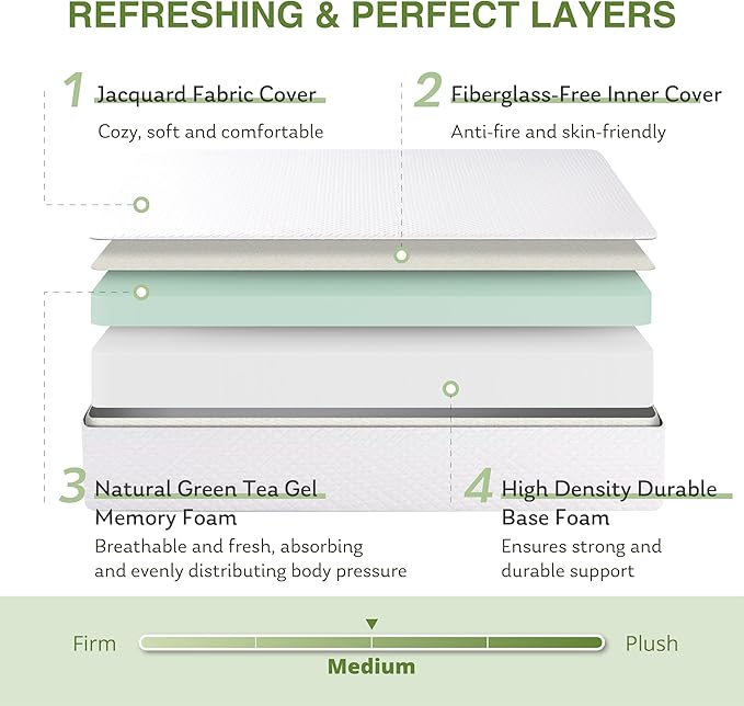 8 Inch Queen Mattress, Memory Foam Mattress in a Box with Cooling Green Tea Gel, Relieve Pressure with Medium Firm Support, CertiPUR-US Certified, 80''L x 60''W, White