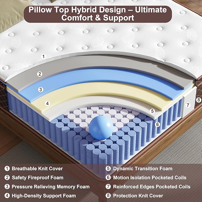 Queen Mattress, 14 Inch Pillow Top Queen Size Mattress – Plush Comfort with Pocketed Coils & Pressure Relief – Ideal for Side Sleepers, Motion Isolation & Back Pain Relief,Firm